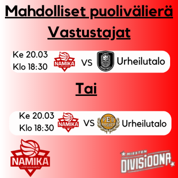 Mahdolliset Puolivälierä Vastustajat Lappeenrannan Namikalle (Keskiviikkona 20.03 klo 18:30 Urheilutalolla)